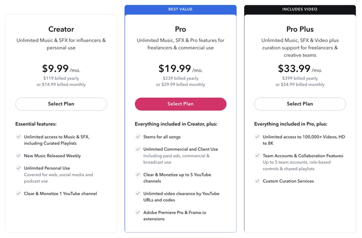 Soundstripe pricing page