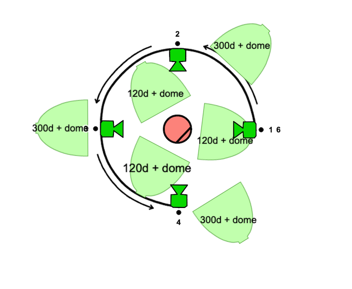 Example of bounce lighting 